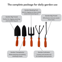 Load image into Gallery viewer, Set of gardening tools with descriptions on a white background
