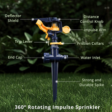 Load image into Gallery viewer, 360° Rotating Impulse Sprinkler with labeled parts on a grass background