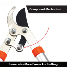 Load image into Gallery viewer, strong cutting power with compound mechanism