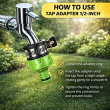 Load image into Gallery viewer, Garden tap adapter with instructions on how to use it, set against a garden background.
