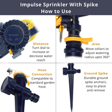 Load image into Gallery viewer, Impulse sprinkler with spike and its features on a white background
