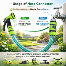 Load image into Gallery viewer, Garden hose with nozzle gun and tap adapter connector in a garden setting
