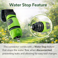 Load image into Gallery viewer, Water Stop Feature 
