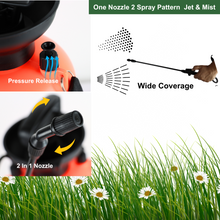 Load image into Gallery viewer, Vinka Spray Pump for Agriculture &amp; Gardening (5 Litre Capacity) | Manual Hand Compression Pressure Sprayer| Portable for Multi-Purpose Liquid Spray | Strong Body with Washer Set | Red | Item No. VAHPS-405
